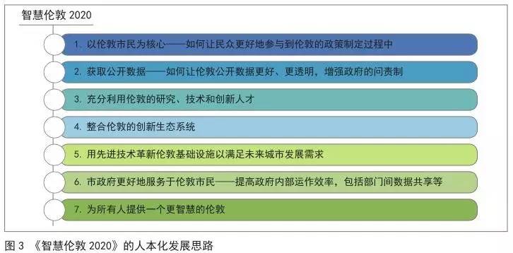 新澳精準(zhǔn)資料免費(fèi)提供221期，全面實(shí)施分析數(shù)據(jù)_5DM56.28.64