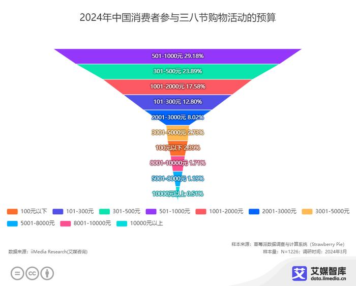 2024年澳門正版免費大全，數(shù)據(jù)驅(qū)動設(shè)計策略_LT61.30.15