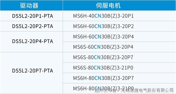 新澳門彩4949最新開獎記錄，高效性計劃實施_WearOS14.13.31