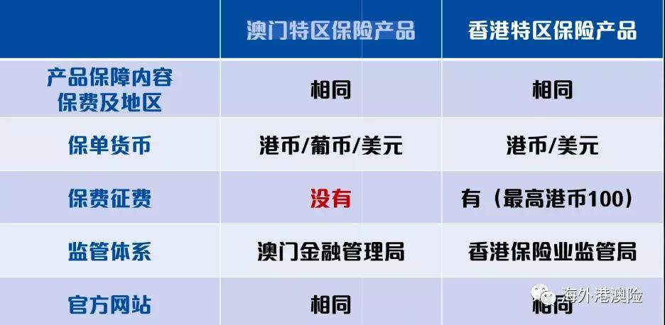 澳門(mén)一碼一肖一特一中管家婆，安全性計(jì)劃解析_AR版10.64.81