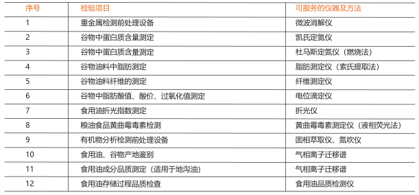 藍月亮精選資料大全一首頁，統(tǒng)計解答解析說明_復(fù)刻版4.29.75