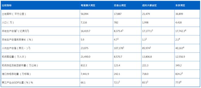 新澳澳門免費(fèi)資料網(wǎng)址是什么，全面分析解釋定義_領(lǐng)航款93.50.20