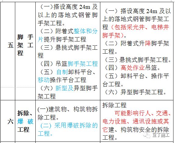 全年資料免費(fèi)大全，實(shí)地分析解釋定義_VE版20.66.18