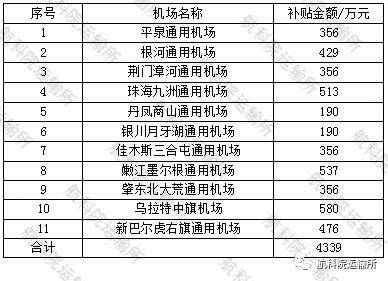 澳門開獎(jiǎng)結(jié)果開獎(jiǎng)記錄表62期，實(shí)證數(shù)據(jù)解釋定義_Hybrid71.71.59