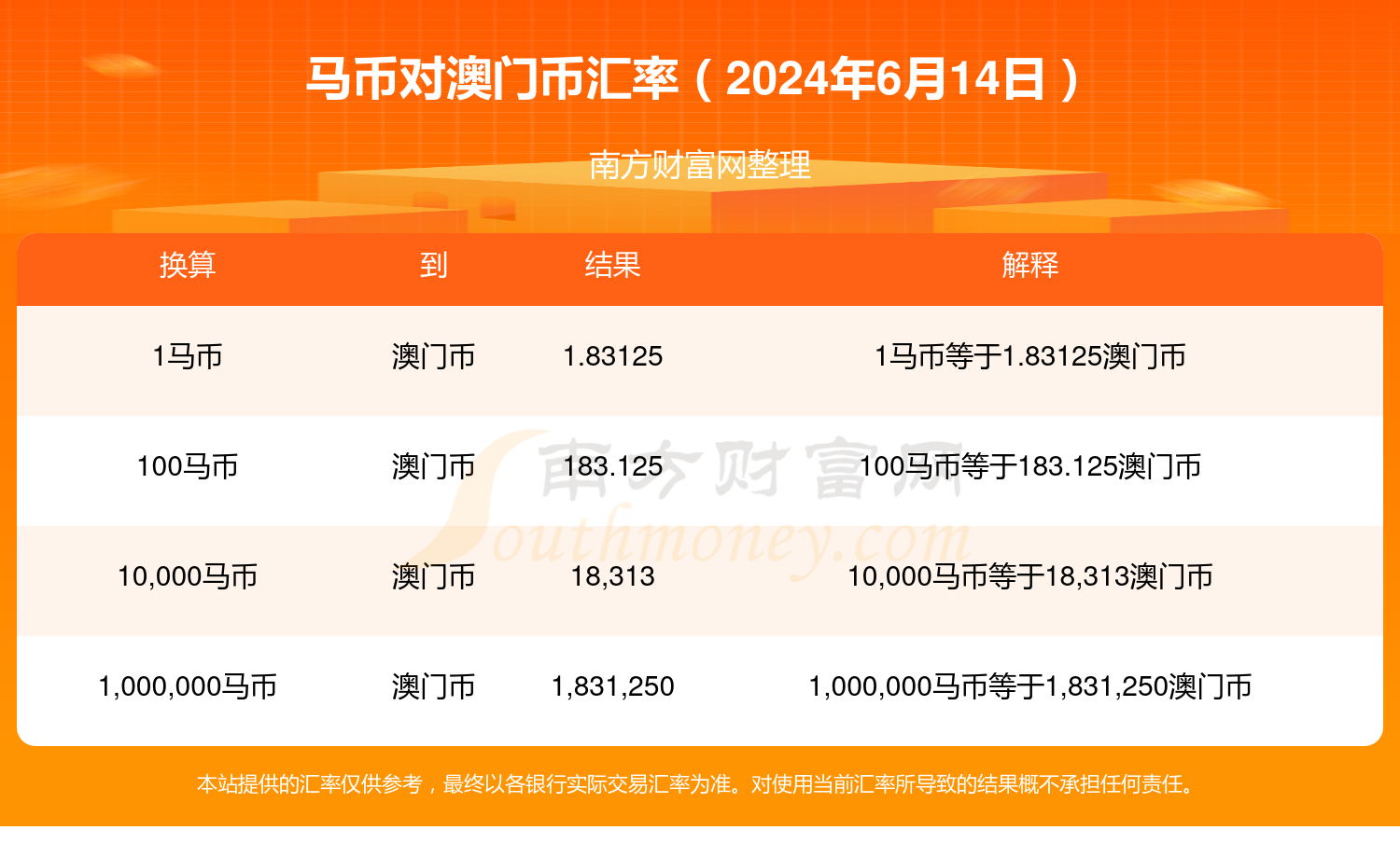 2024年今晚澳門特馬，可靠執(zhí)行計(jì)劃_3K60.20.48