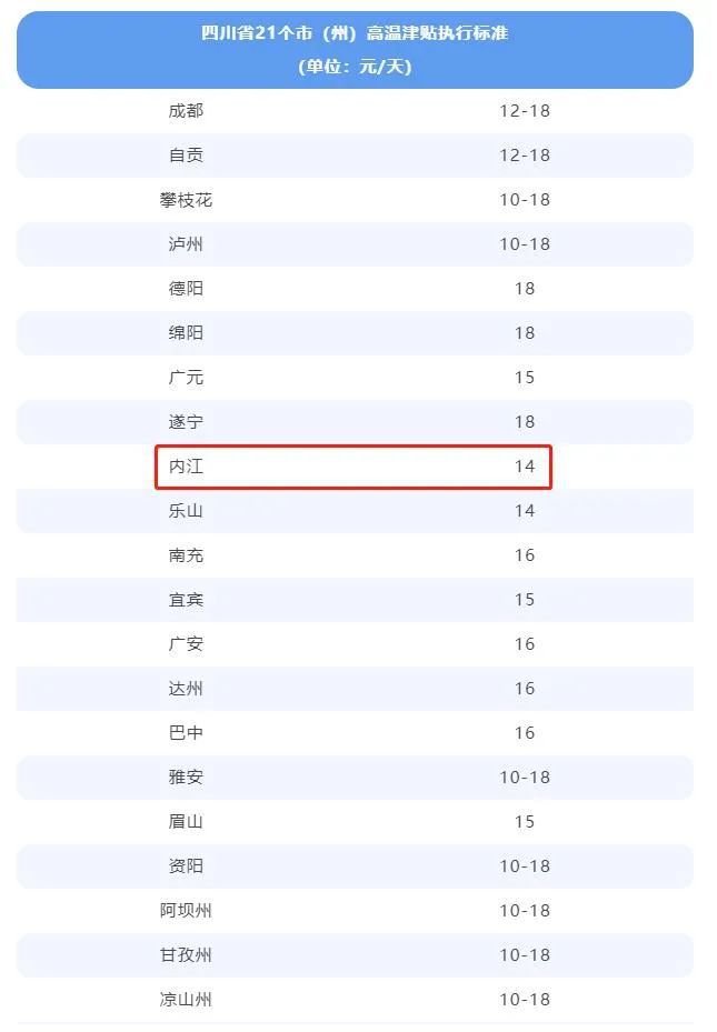 香港2024全年免費(fèi)資料，最新熱門(mén)解答定義_Galaxy91.25.81