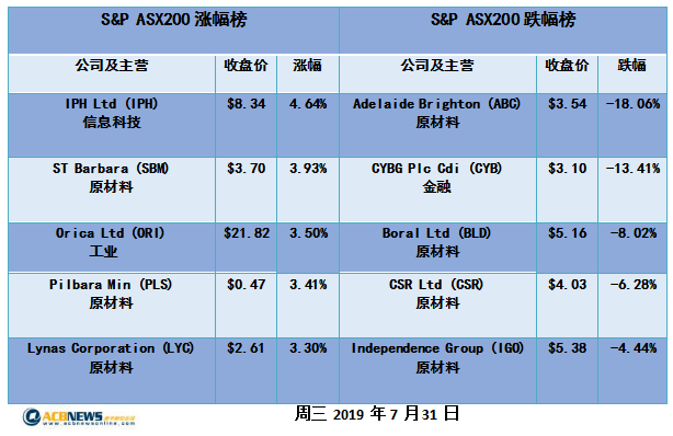 2024新澳歷史開獎記錄香港開，數(shù)據(jù)分析驅(qū)動解析_uShop94.17.42