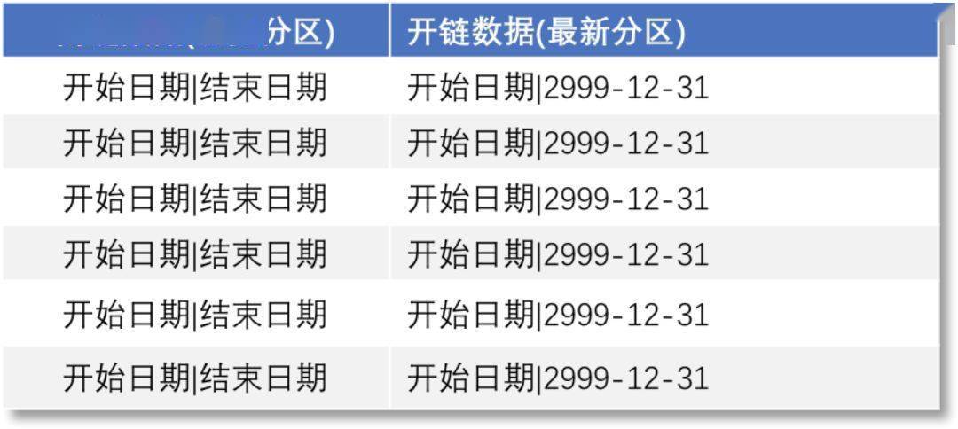 49圖庫(kù)澳門(mén)資料大全，深入解析數(shù)據(jù)策略_尊享款64.79.41