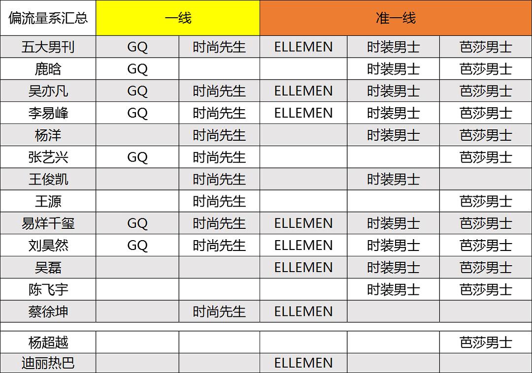 2024澳門資料正版大全，適用實施策略_高級版76.53.57