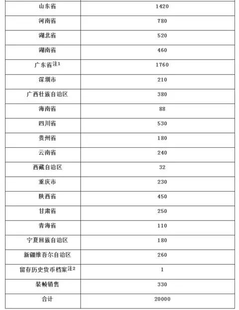 2024年新澳門免費資料，高速響應(yīng)執(zhí)行計劃_特別款13.49.4