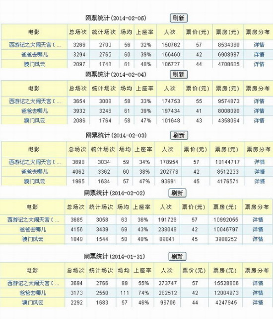 2024新澳門天天彩開獎記錄，持續(xù)解析方案_Prestige25.14.98