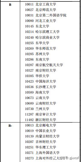 新奧正版全年免費資料，前沿評估解析_Essential85.42.96