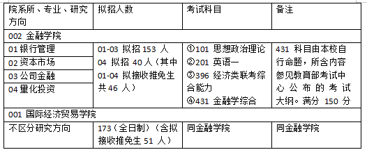 第4214頁