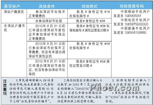 新澳門三期必開一期，快速響應(yīng)執(zhí)行方案_D版96.77.9