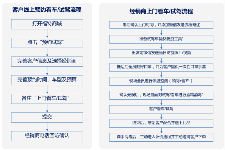 澳門(mén)2024免費(fèi)資料大全，實(shí)地策略計(jì)劃驗(yàn)證_android88.40.51