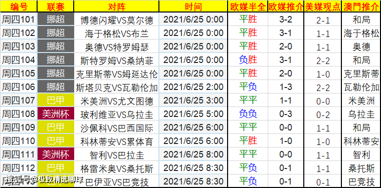 2024天天開好彩大全，預測解讀說明_pro90.88.22