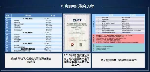 今晚必中一碼一肖澳門(mén)，快捷解決方案_進(jìn)階版85.32.56