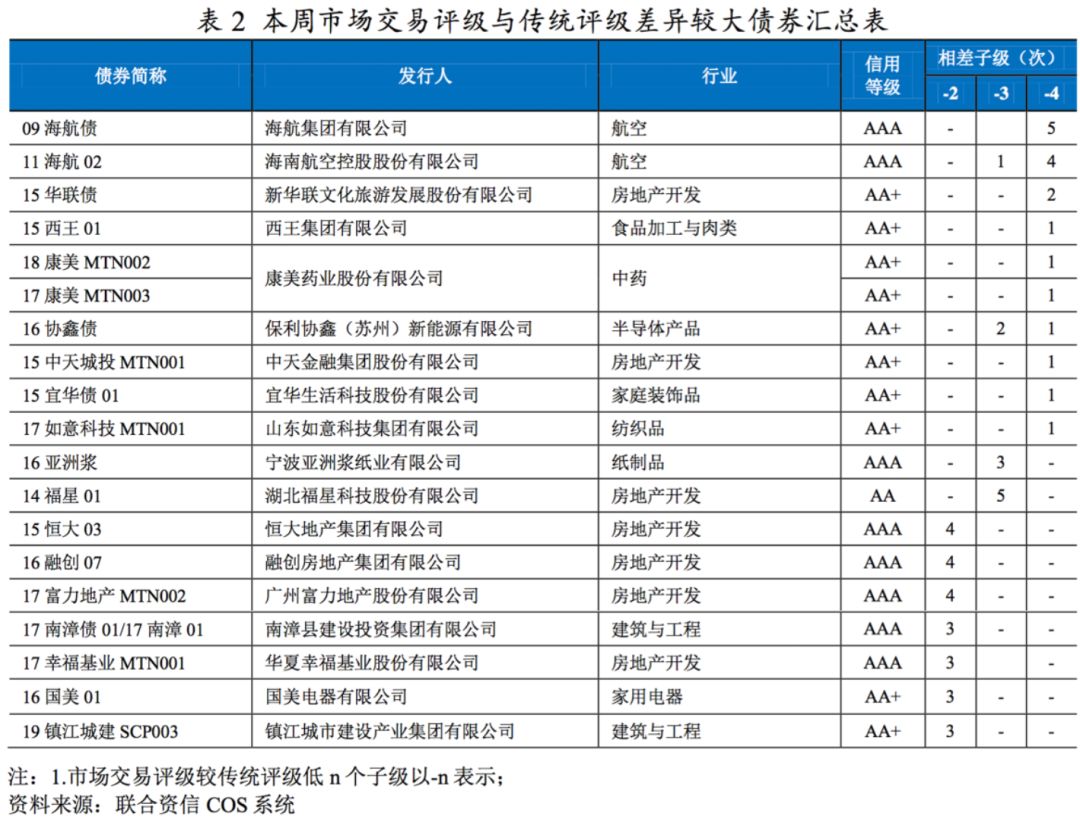 新澳門2024年資料大全宮家婆，創(chuàng)造性方案解析_Mixed89.40.1