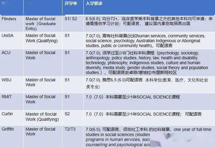 新澳正版資料免費提供，功能性操作方案制定_粉絲款65.83.89