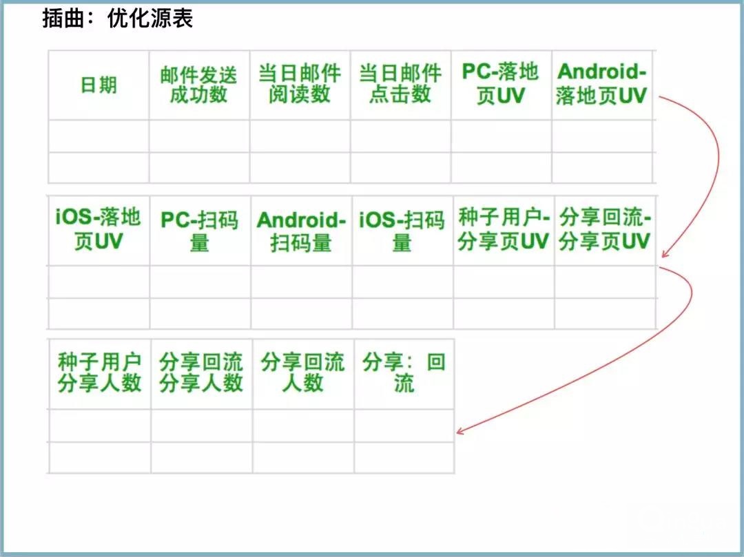 2024澳門資料大全免費，靈活解析執(zhí)行_iShop47.98.93