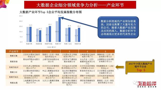 新澳精準資料免費提供生肖版，實地數(shù)據(jù)評估設計_yShop45.30.88