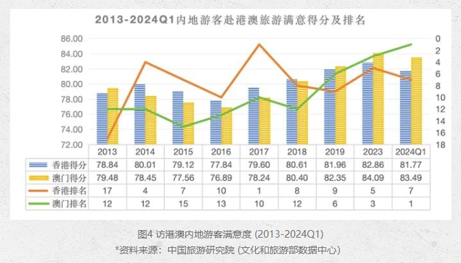 2023年澳門正版資料免費公開，深入解析策略數(shù)據(jù)_模擬版98.29.37