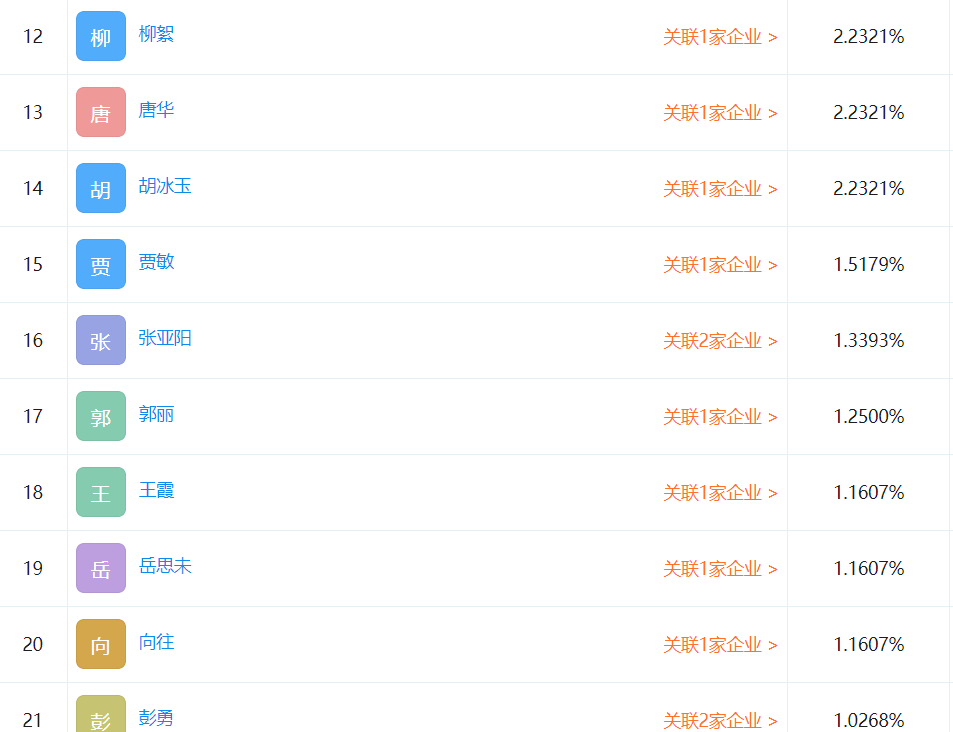 官老婆一碼一肖資料免費大全，快速方案執(zhí)行_界面版35.80.36