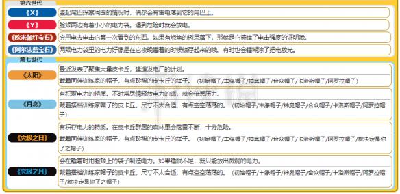 新澳門免費資料大全精準(zhǔn)版下，實地解答解釋定義_MP84.92.26