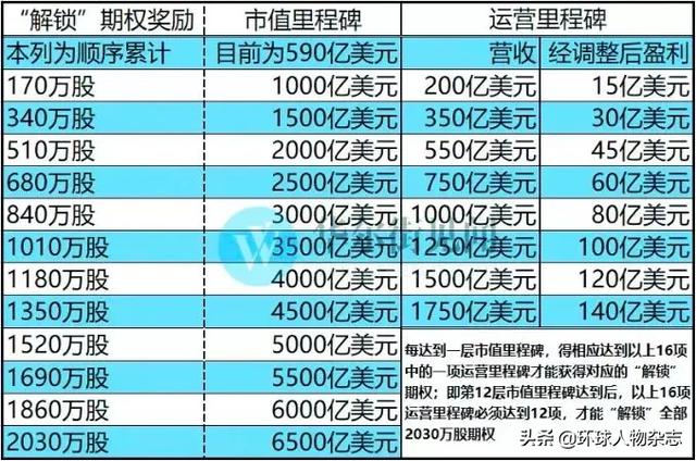 新聞動態(tài) 第1038頁