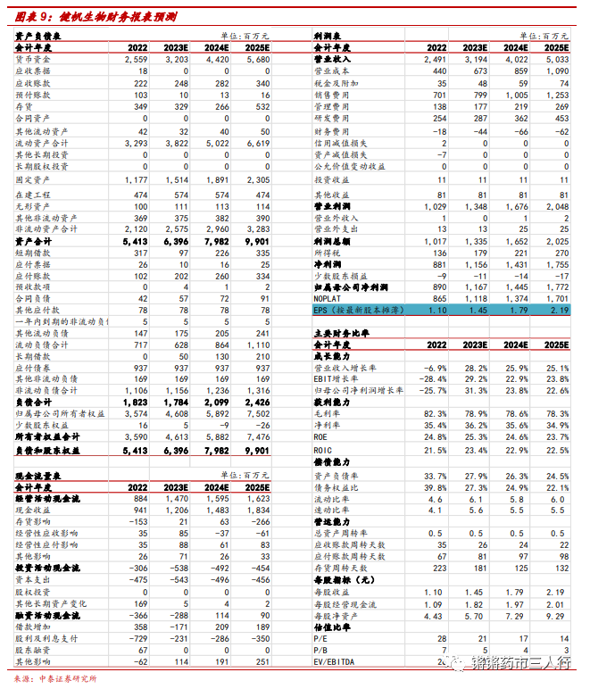 7777788888王中王傳真，適用性計(jì)劃實(shí)施_開(kāi)發(fā)版48.27.24