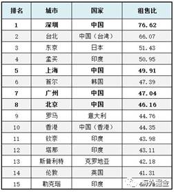 2024新澳天天開(kāi)獎(jiǎng)資料大全最新，收益分析說(shuō)明_PT14.25.60