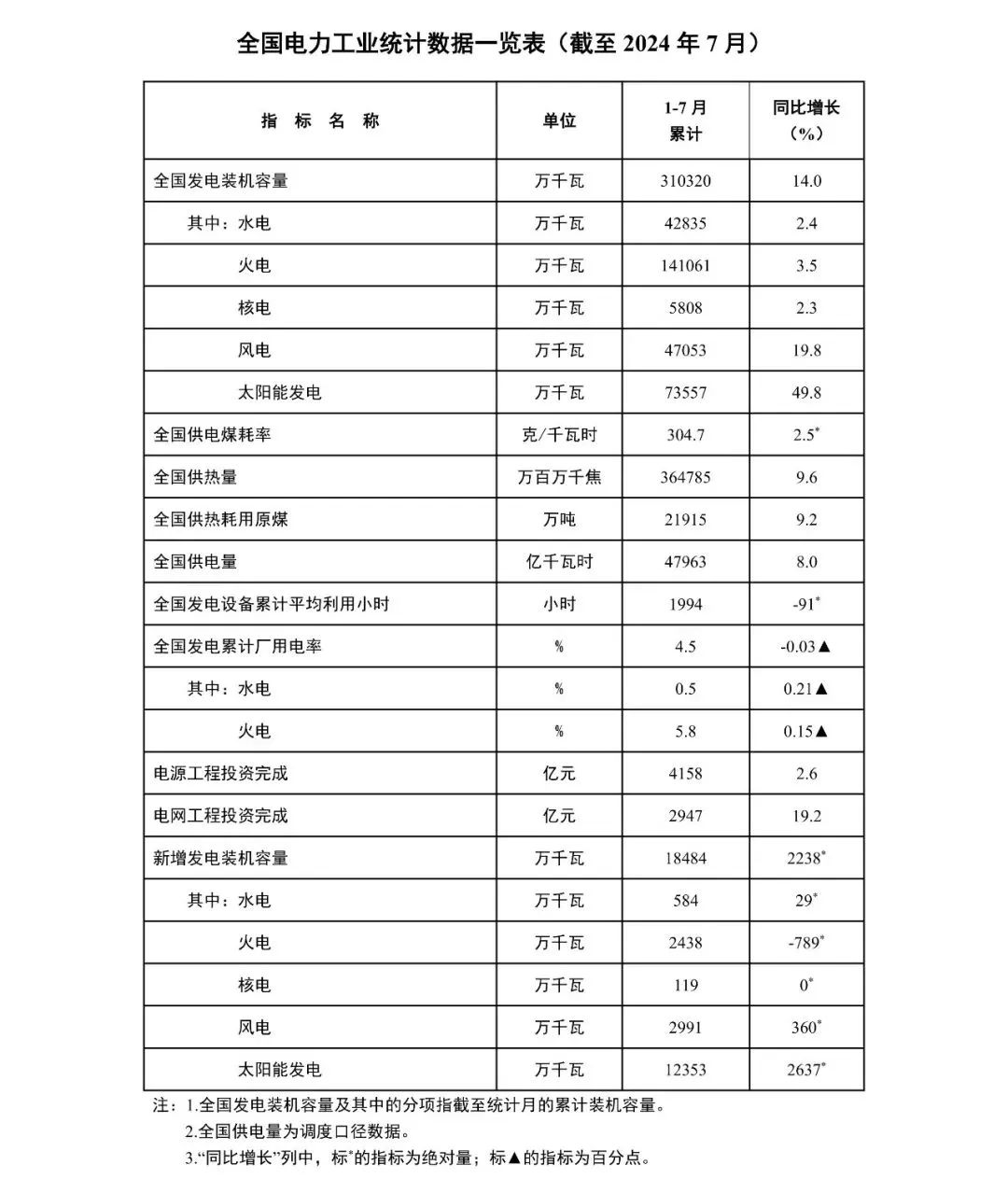 2024新澳免費(fèi)資料圖片，深入執(zhí)行數(shù)據(jù)方案_娛樂版37.45.73