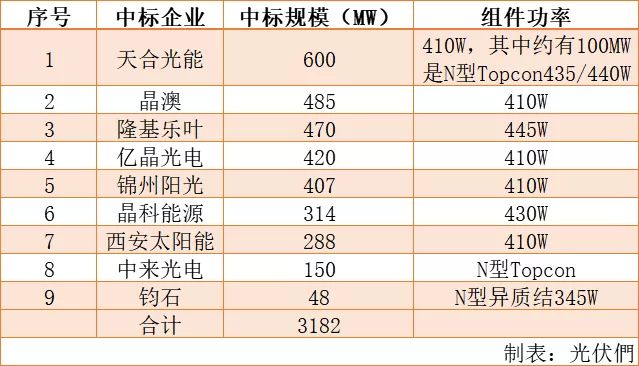 新澳開獎結果+開獎記錄，高效設計策略_限量款14.77.82