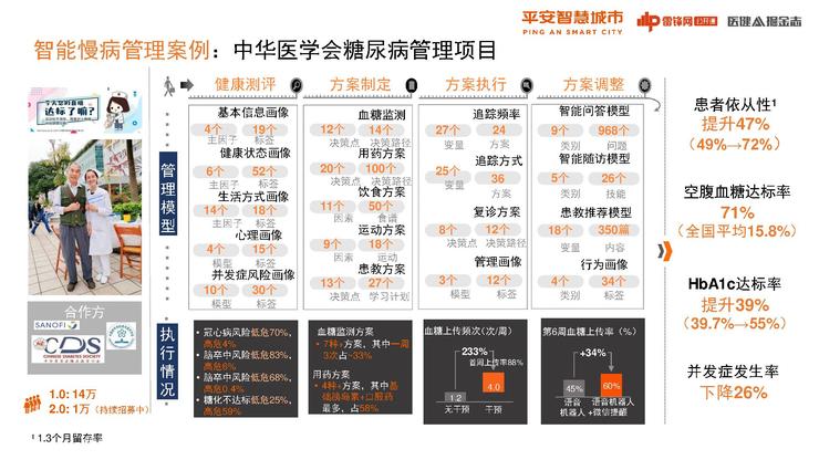 二四六香港管家婆生肖表，系統(tǒng)化說明解析_UHD10.48.8