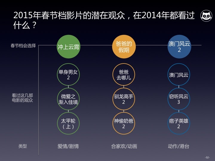 2024香港圖庫免費資料大全看，深度應(yīng)用解析數(shù)據(jù)_微型版24.87.52