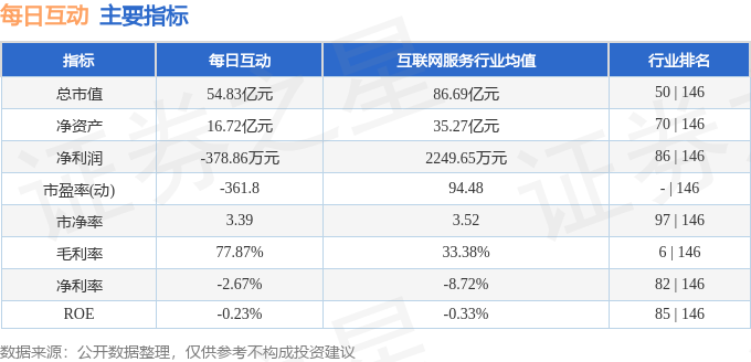 第4177頁