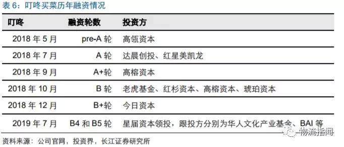 新奧門天天開將資料大全，深度調(diào)查解析說(shuō)明_Advanced2.19.86