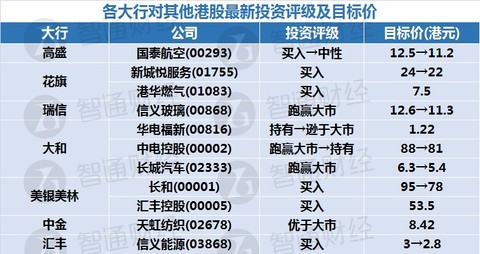 工程案例 第1048頁