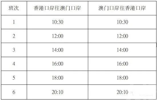 2024澳門天天開好彩精準(zhǔn)24碼，全面執(zhí)行計(jì)劃數(shù)據(jù)_VE版48.69.21