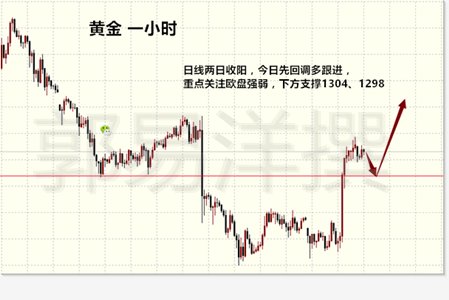 今日朝美局勢更新，最新動態(tài)與分析