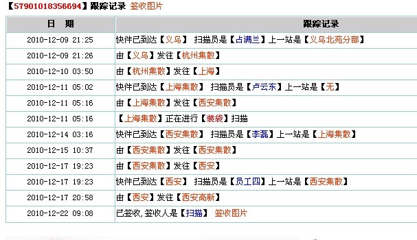 新2024年澳門天天開好彩，效率資料解釋落實_The14.44.6