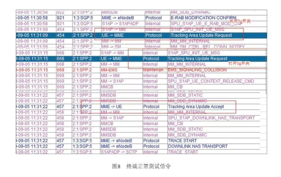 澳門(mén)一碼一肖100準(zhǔn)嗎，全面解答解釋落實(shí)_The83.68.31