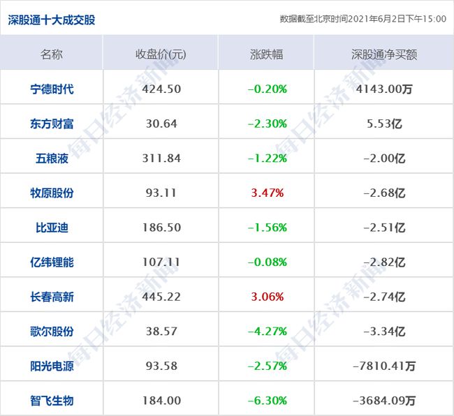 ww香港777766開獎(jiǎng)記錄，最新熱門解答落實(shí)_3D17.75.34