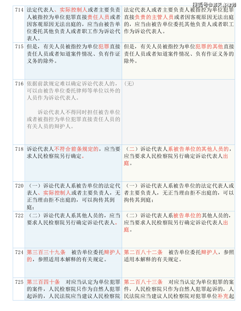 新澳天天開獎資料大全1052期，準確資料解釋落實_戰(zhàn)略版93.58.85