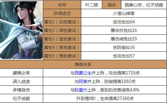 新澳門免費(fèi)資料大全最新版本更新內(nèi)容，全面解答解釋落實(shí)_3D8.96.22