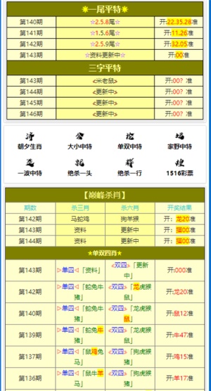 2024新澳門全年九肖資料，最新熱門解答落實_BT46.24.81