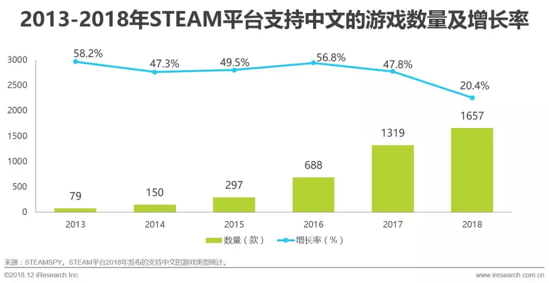 西安商鋪出租最新動態(tài)，市場趨勢與機遇深度解析