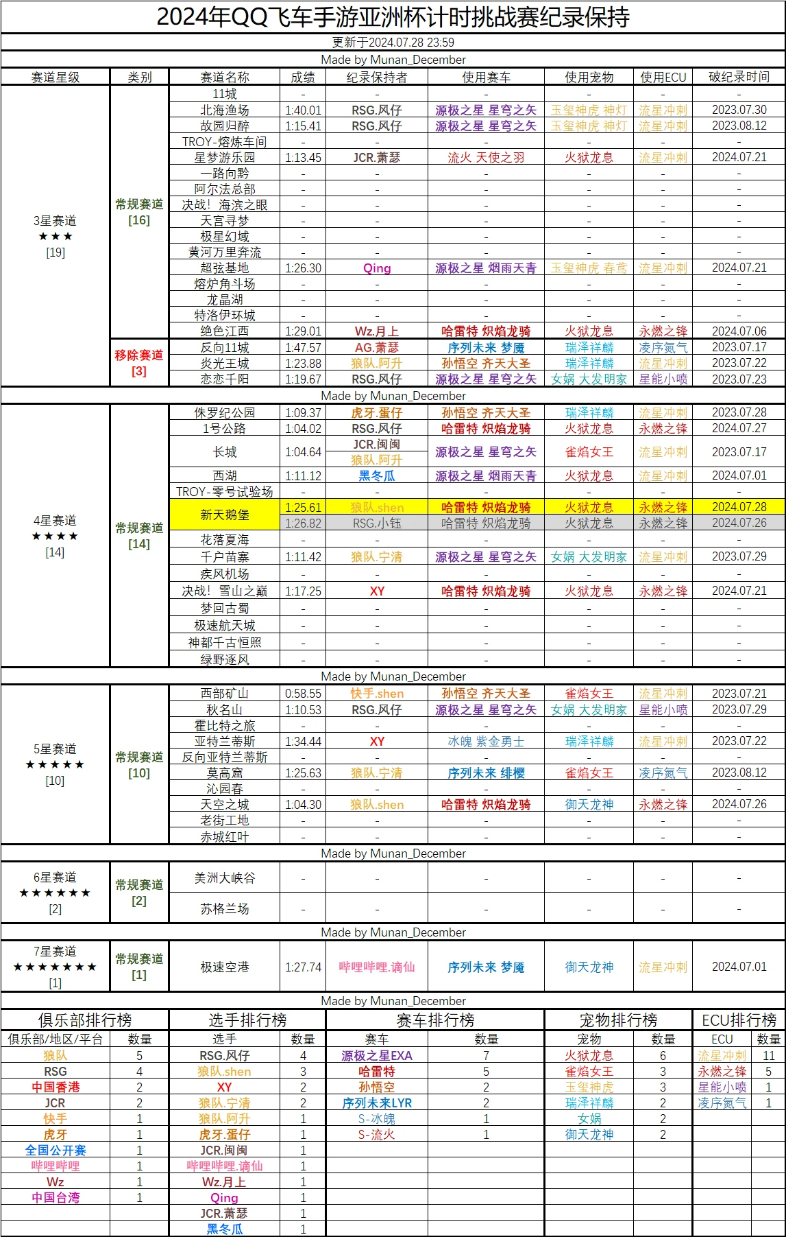 2024澳門六今晚開獎記錄，絕對經(jīng)典解釋落實_V1.37.93