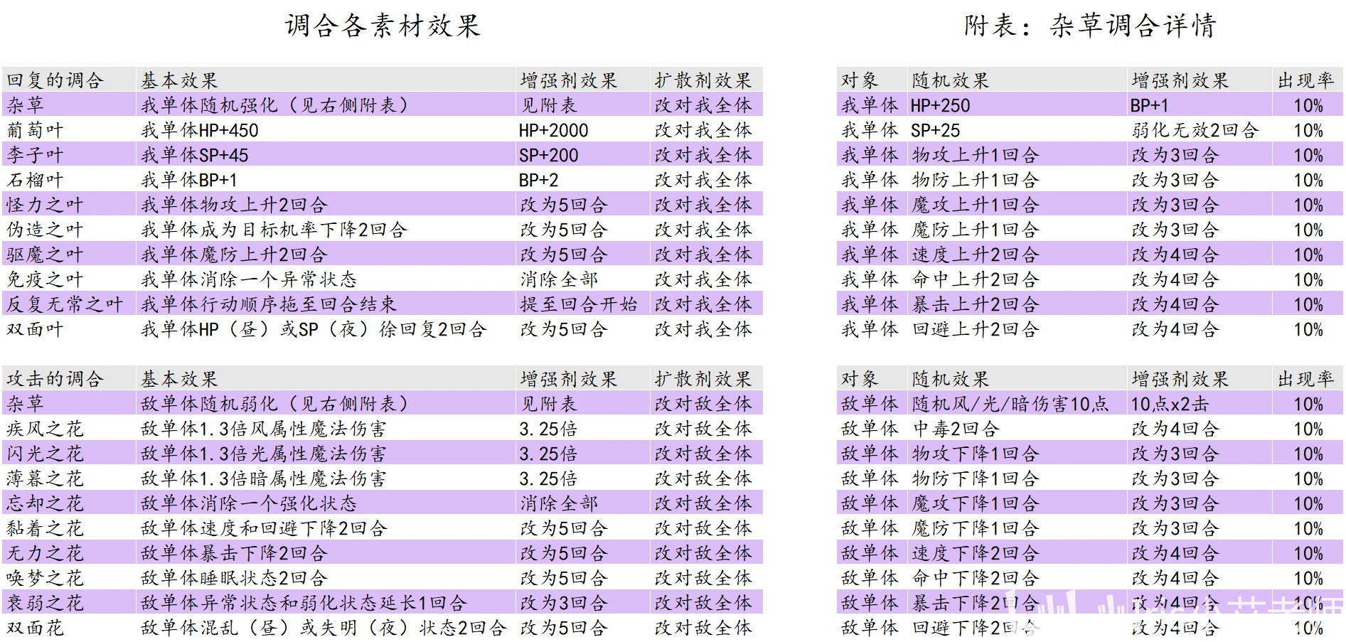 澳門一碼一碼100準(zhǔn)確，全面解答解釋落實_BT52.19.82