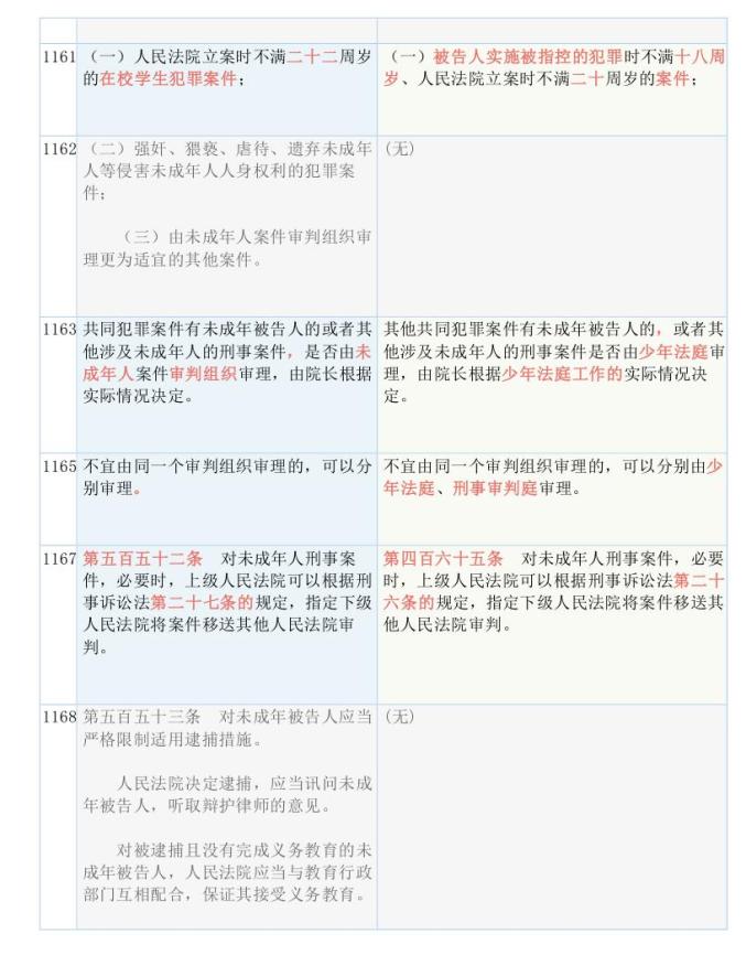 2024新奧正版資料免費，效率資料解釋落實_BT28.7.42